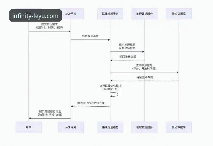 乐鱼观赛体验下载失败？深度解析五大常见原因及解决方案